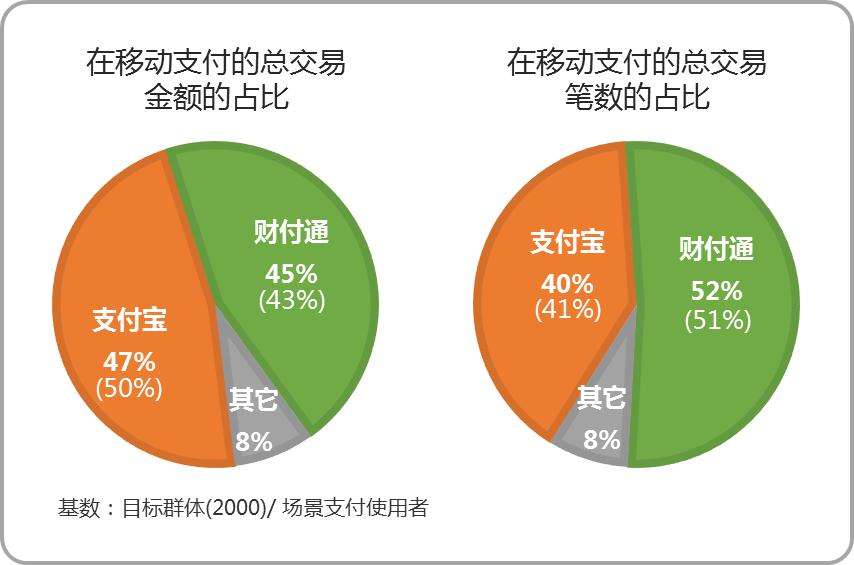 今晚澳门特马开什么今晚四不像_智能AI深度解析_百度移动统计版.223.269