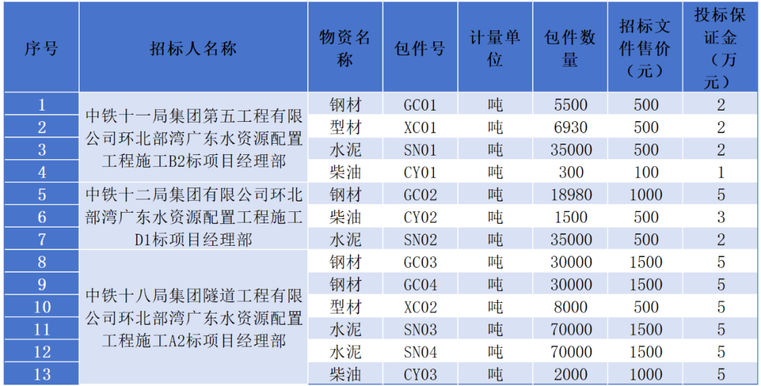 揭秘提升2024一码一肖,100精准_智能AI深度解析_爱采购版v47.08.116