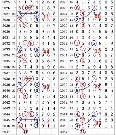 黄大仙论坛心水资料大全_智能AI深度解析_AI助手版g12.64.1004