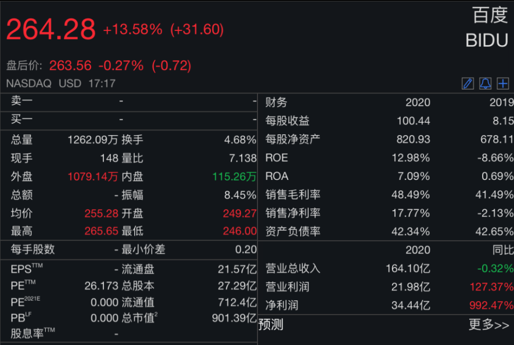 二四六香港管家婆生肖表_智能AI深度解析_百度大脑版A12.208