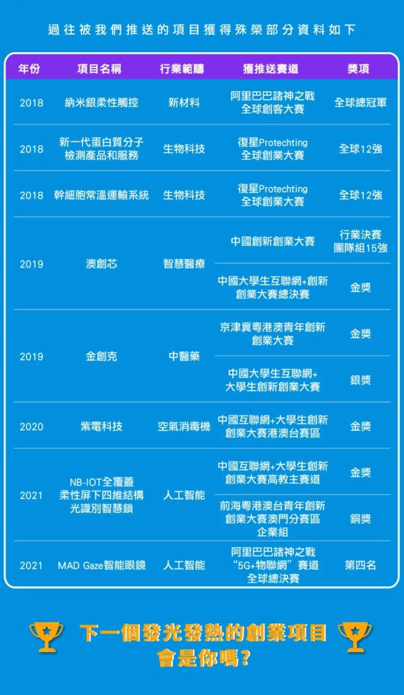 2023澳门管家婆资料正版大全_智能AI深度解析_百度大脑版A12.31.559