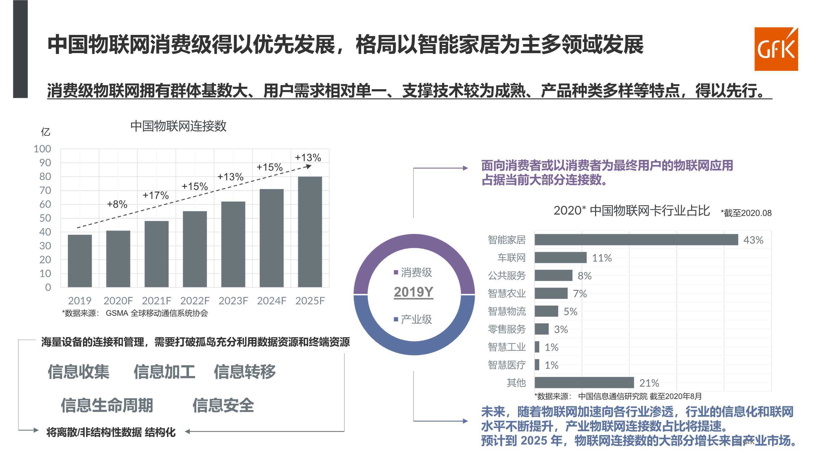 财经 第282页