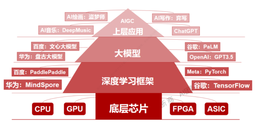 澳门一码一肖一特一中五码必中_智能AI深度解析_文心一言5G.213.1.190