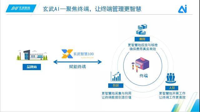 新澳门内部资料精准大全有购买吗_智能AI深度解析_百家号版v47.08.145