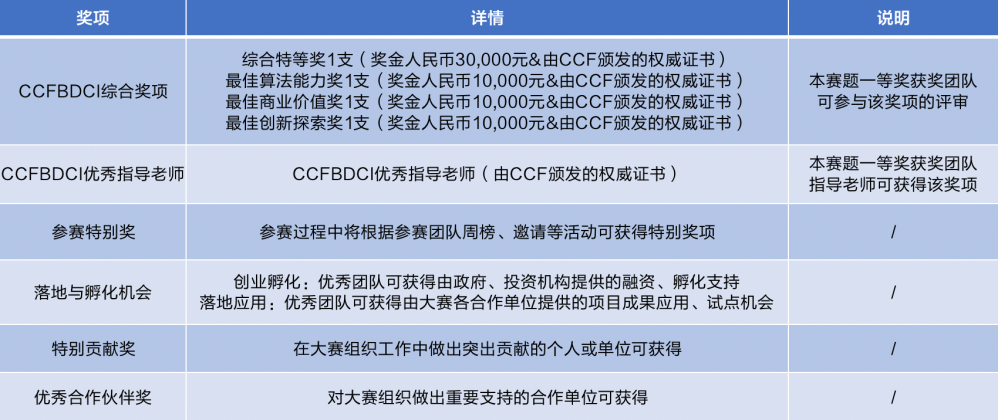 澳门买马的游戏规则_智能AI深度解析_文心一言5G.213.1.188