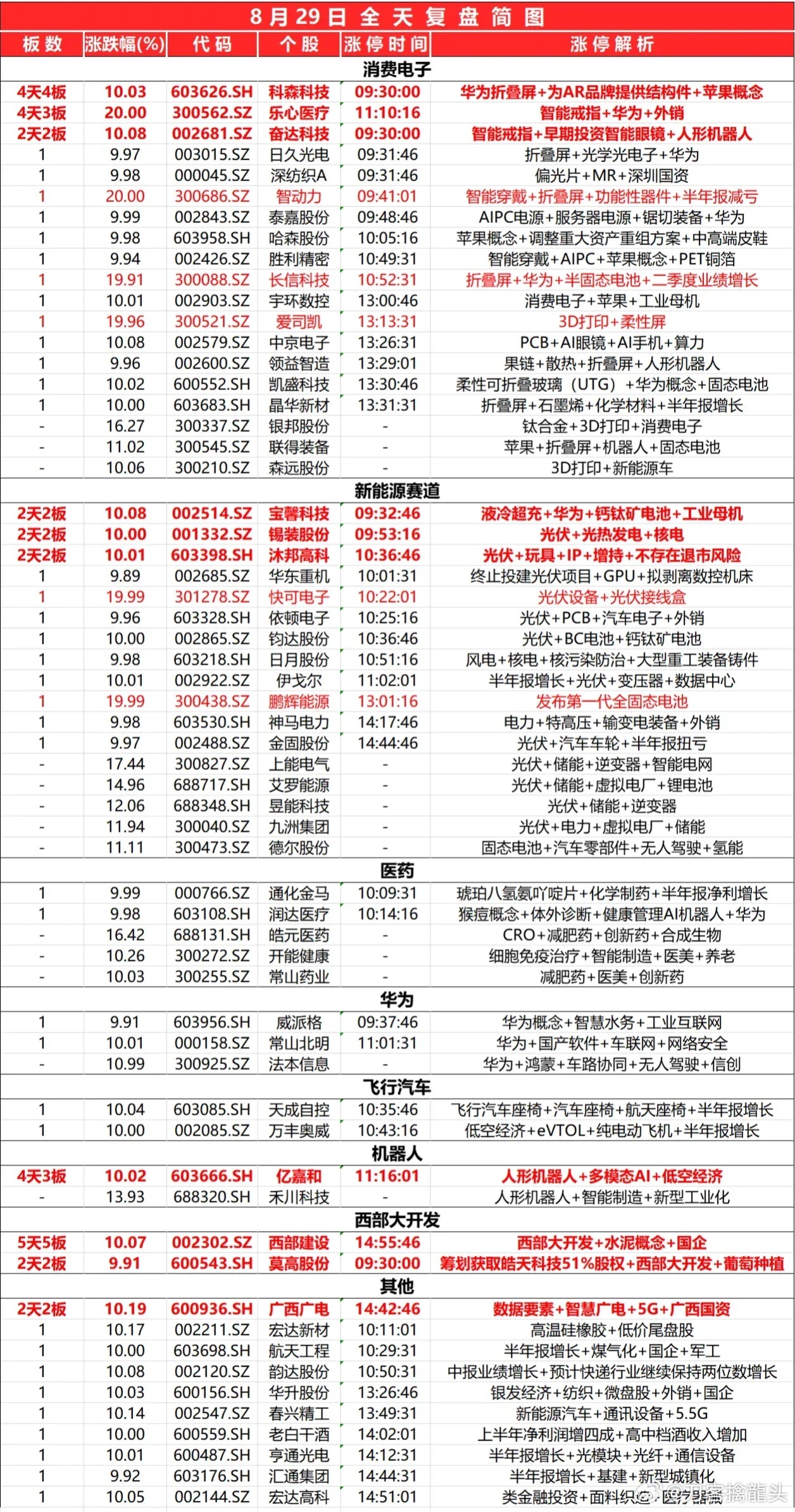 2024年最新奥马免费资料_智能AI深度解析_爱采购版v47.08.886