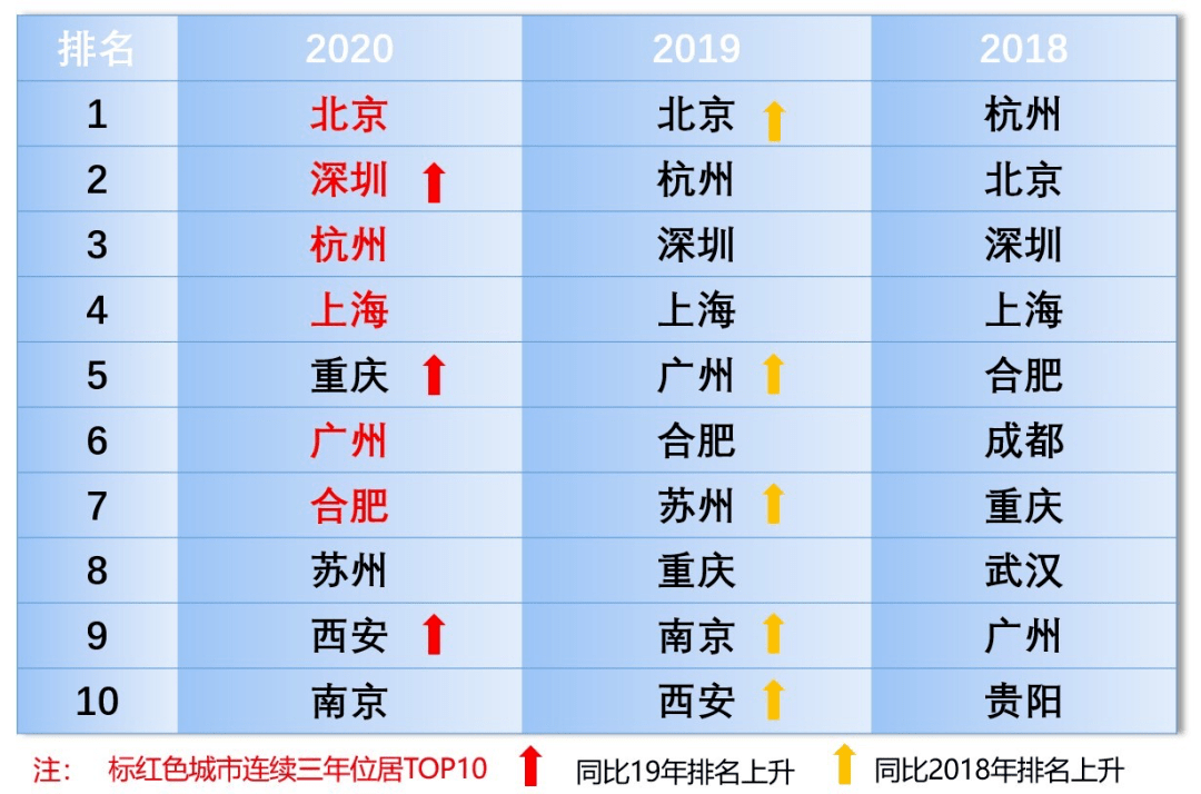 2024澳门天天开好彩大全53期_智能AI深度解析_百家号版v47.08.170