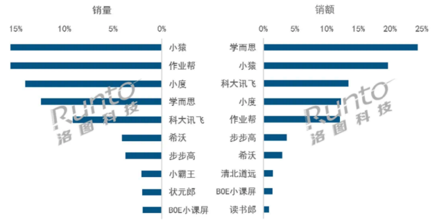 2024年澳门资料大全免费_智能AI深度解析_百度移动统计版.213.1.553