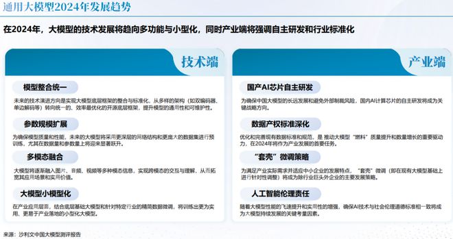 2024新澳门今晚开奖号码和香港_智能AI深度解析_文心一言5G.213.1.507