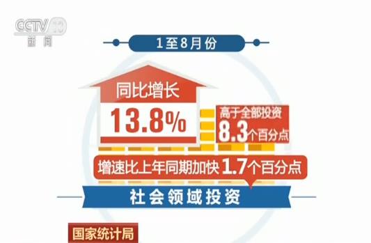 国家统计局：基础设施投资具有稳定增长的条件和基础