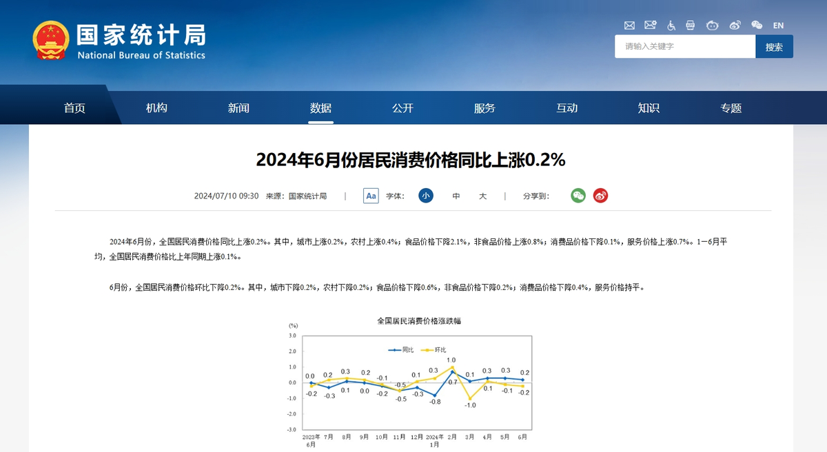 国家统计局：10月份市场销售明显加快 消费者信心改善