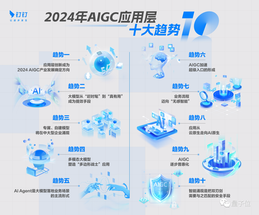 2024年澳门王中王天天_智能AI深度解析_百度大脑版A12.96