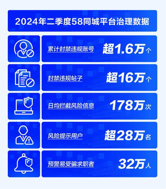 2024年管家婆的马资料50期_智能AI深度解析_百度移动统计版.213.1.169