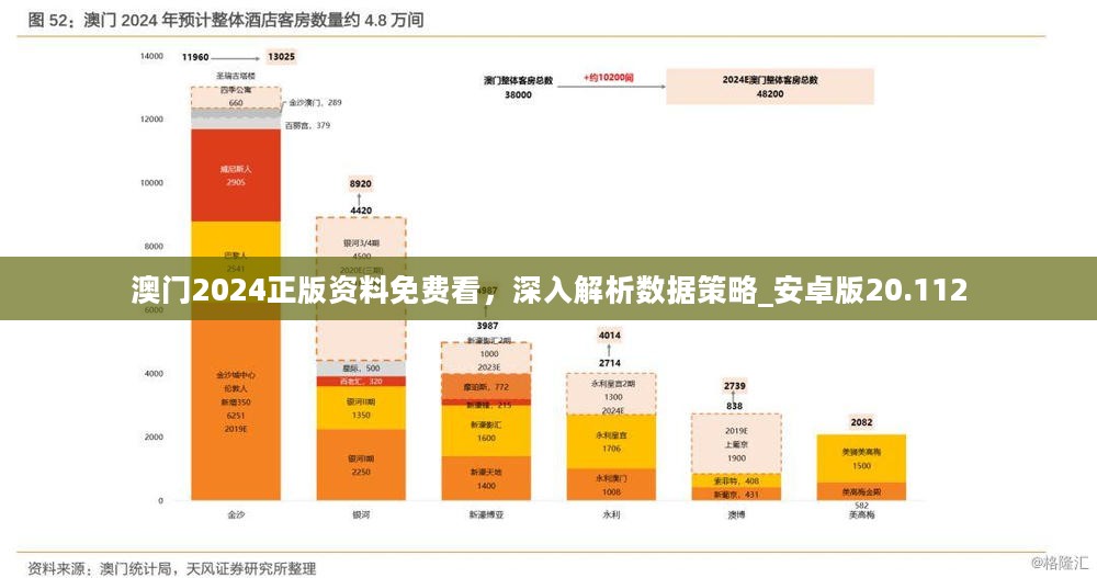 2024澳门免费精准资料_智能AI深度解析_iPhone版v11.64.266