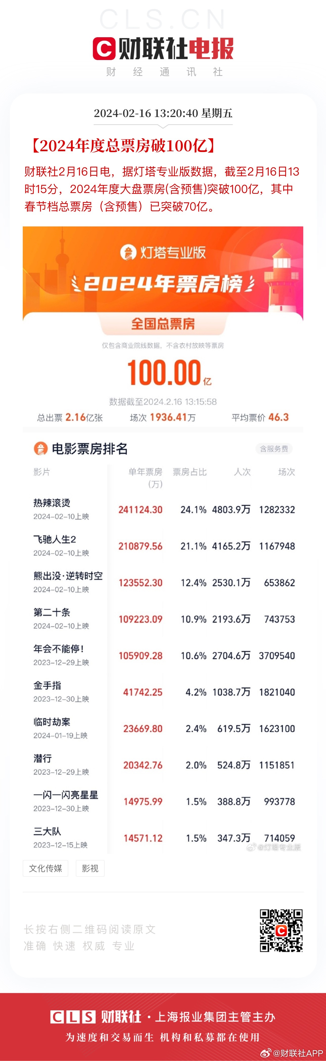 澳门王中王100的资料2024年_智能AI深度解析_百度大脑版A12.26.22