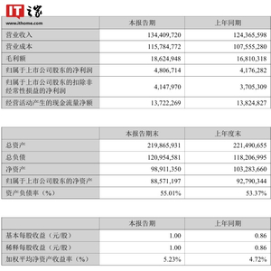 资料大全正版资料2024澳门_智能AI深度解析_AI助手版g12.64.1344