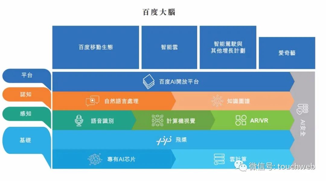 2024澳门正版资料大全_智能AI深度解析_百度移动统计版.223.374