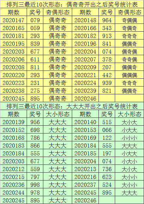 二四六香港资料期期准现_智能AI深度解析_AI助手版g12.64.775