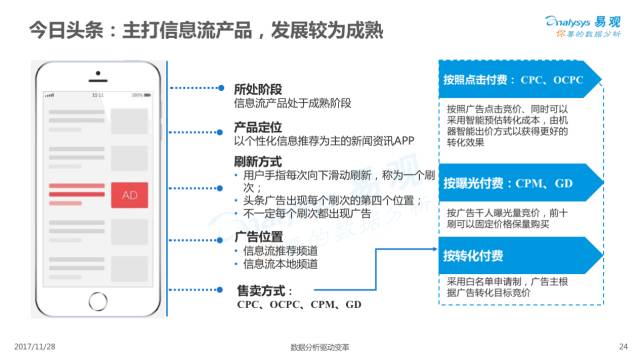 一码一肖100%中用户评价_智能AI深度解析_百度移动统计版.213.1.806