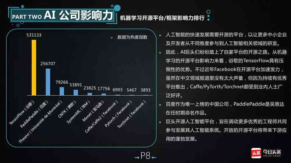 新澳精准资料免费提供网站_智能AI深度解析_百度大脑版A12.26.309