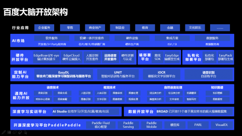 2024新奥资料免费精准175_智能AI深度解析_百度大脑版A12.31.598