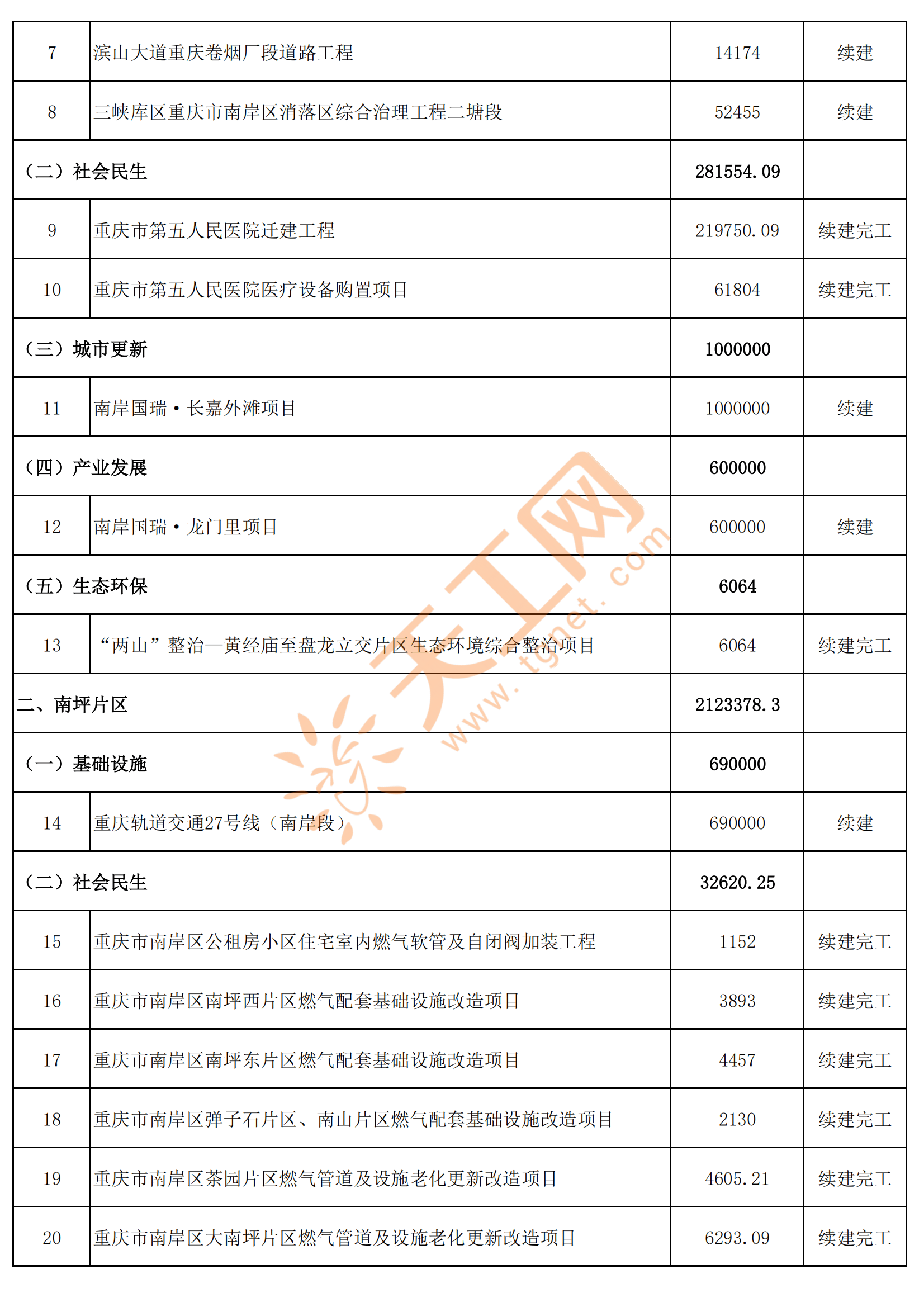 2024新澳门的资料大全_智能AI深度解析_iPhone版v11.64.1449