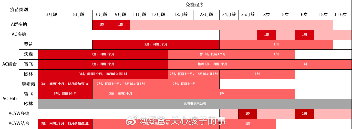 2024年新澳门天天开彩免费资料_智能AI深度解析_百家号版v47.08.287