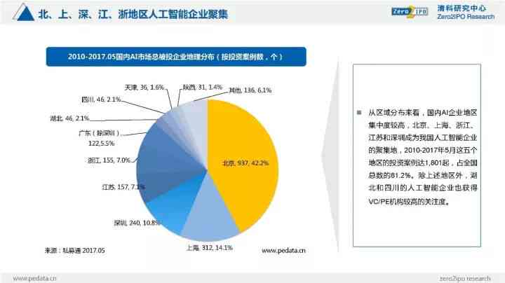 全香港最快最准的资料_智能AI深度解析_百度移动统计版.223.387