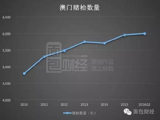 澳门买马的游戏规则_智能AI深度解析_百度移动统计版.213.1.188