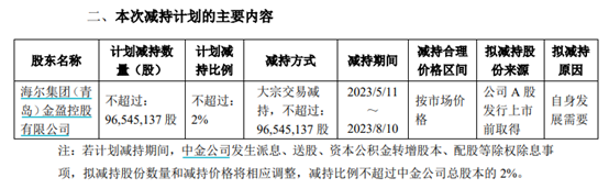 股票 第271页