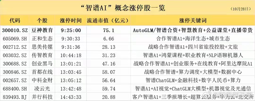 新澳门天天资料_智能AI深度解析_爱采购版v47.08.813