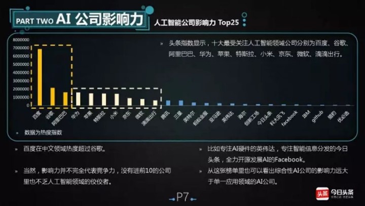 澳门一肖一码精准100王中王_智能AI深度解析_百度大脑版A12.26.80