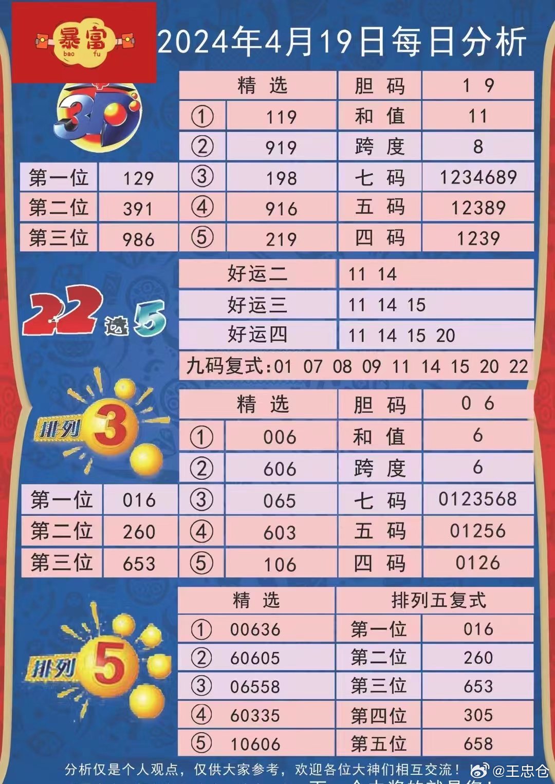 新澳2024年开奖记录_智能AI深度解析_百家号版v47.08.498