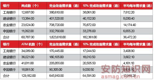 2024年香港港六+彩开奖号码_智能AI深度解析_好看视频版v32.31.924