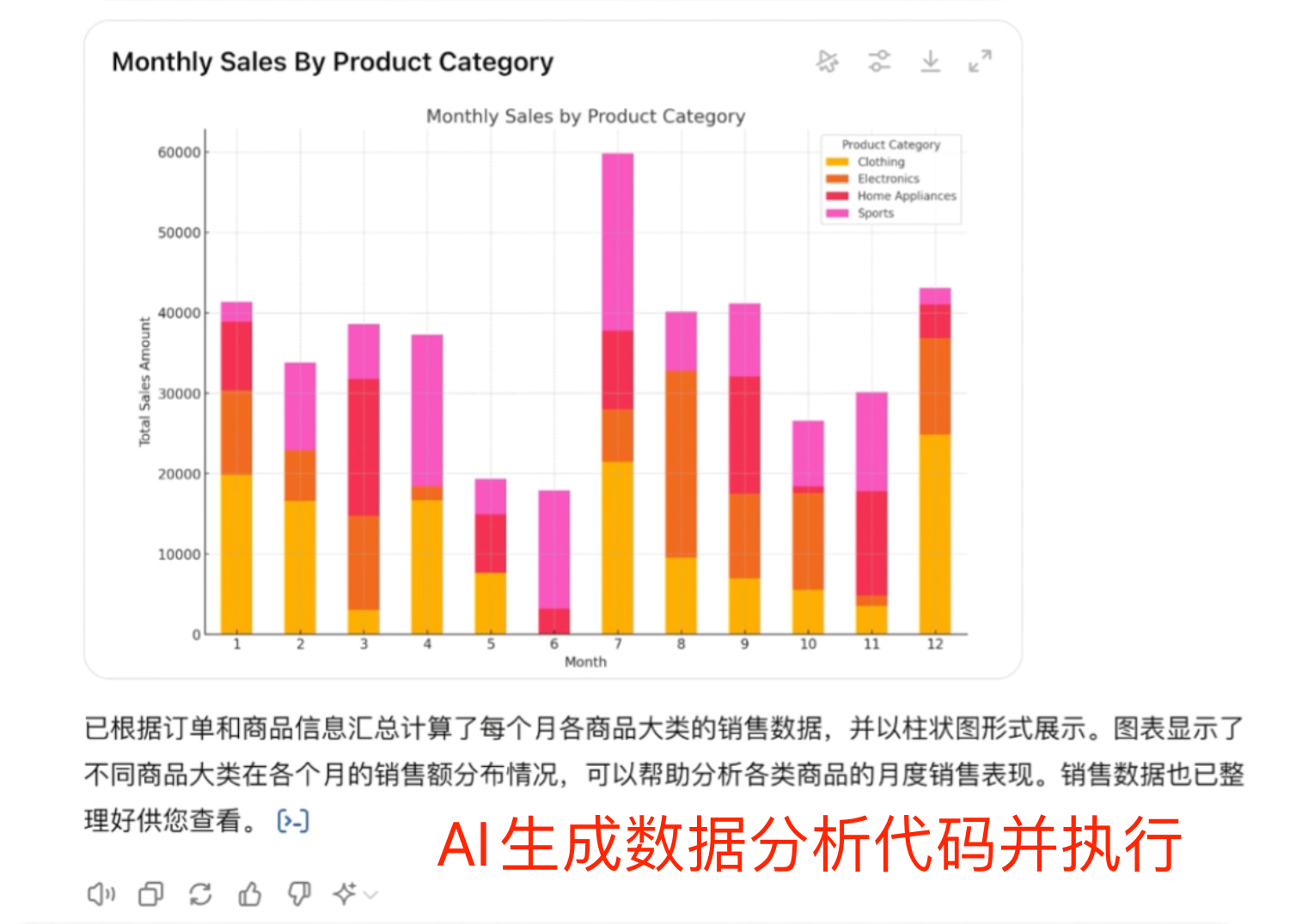 投资 第428页