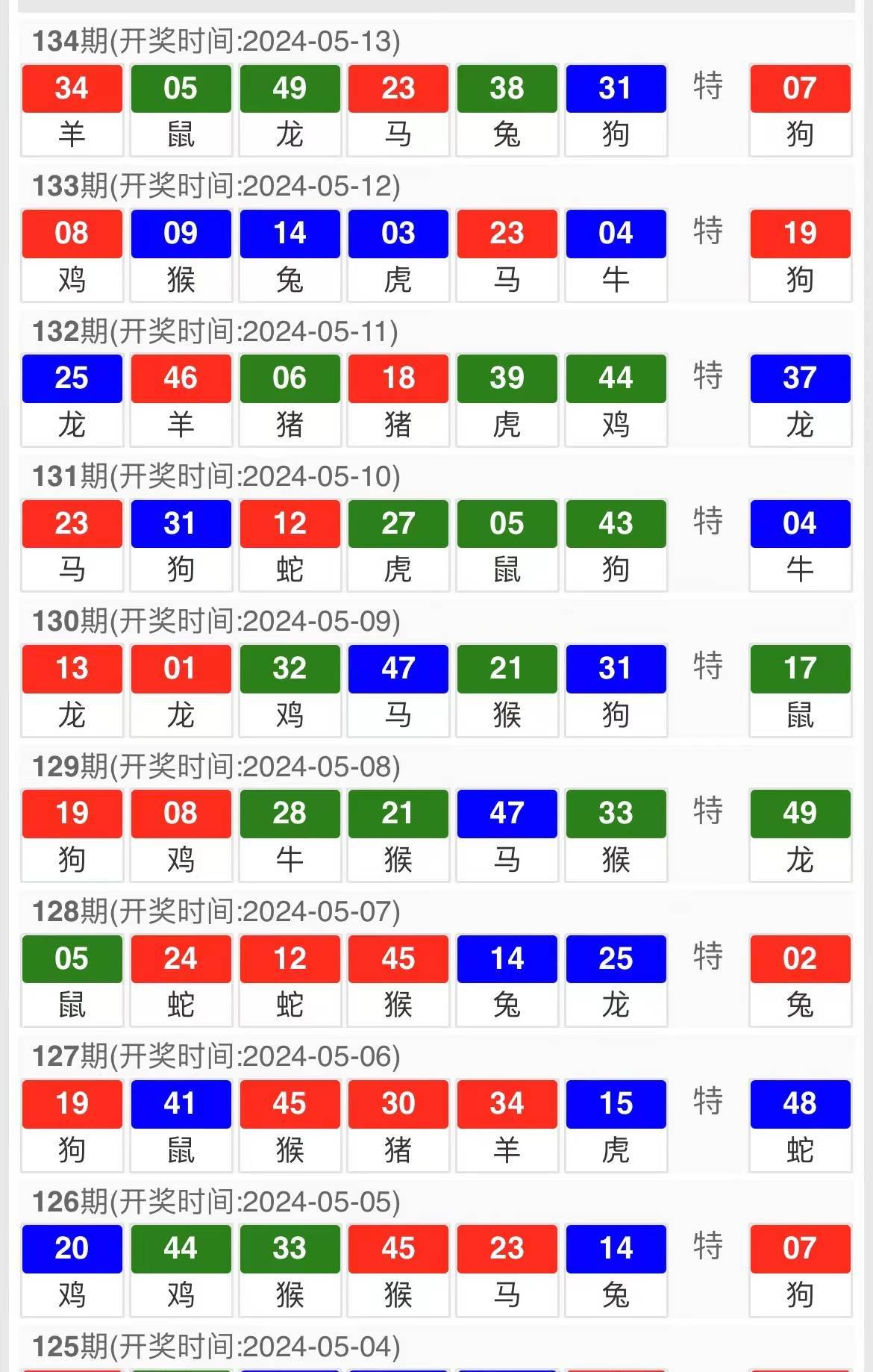 一肖两码中特_智能AI深度解析_百度大脑版A12.31.505