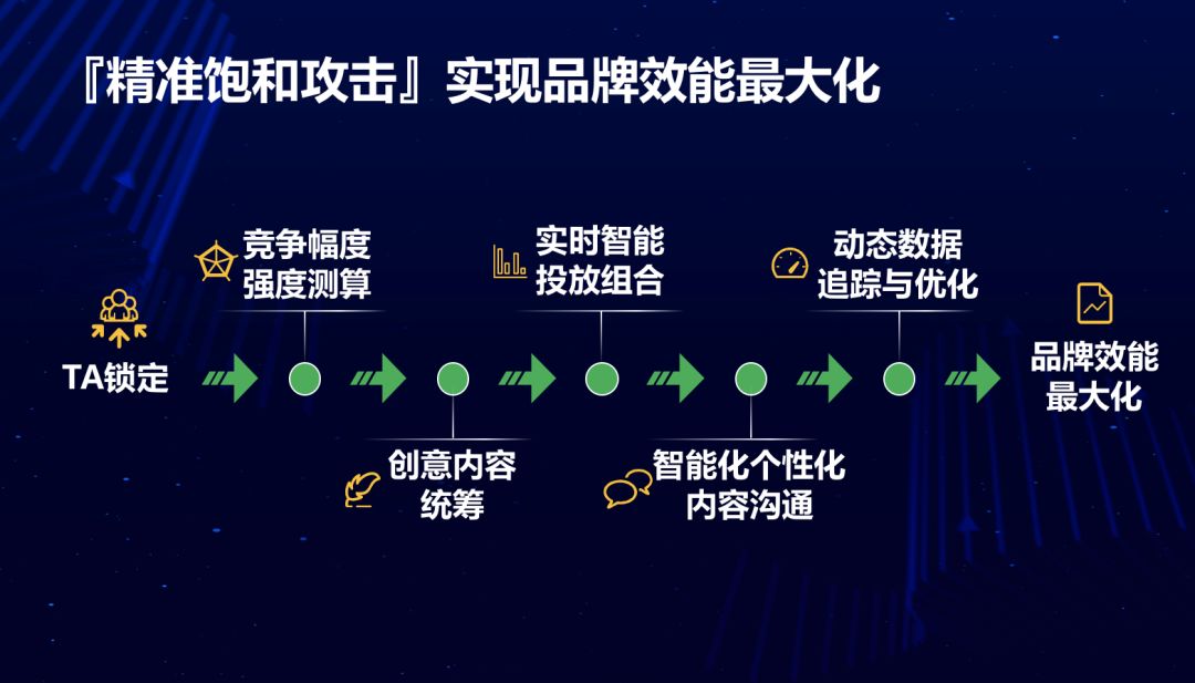 溪门精准一肖一吗100_智能AI深度解析_文心一言5G.223.490