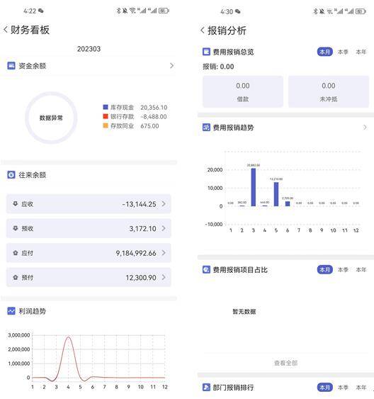 2024精准管家婆一肖一码_智能AI深度解析_百度移动统计版.223.265