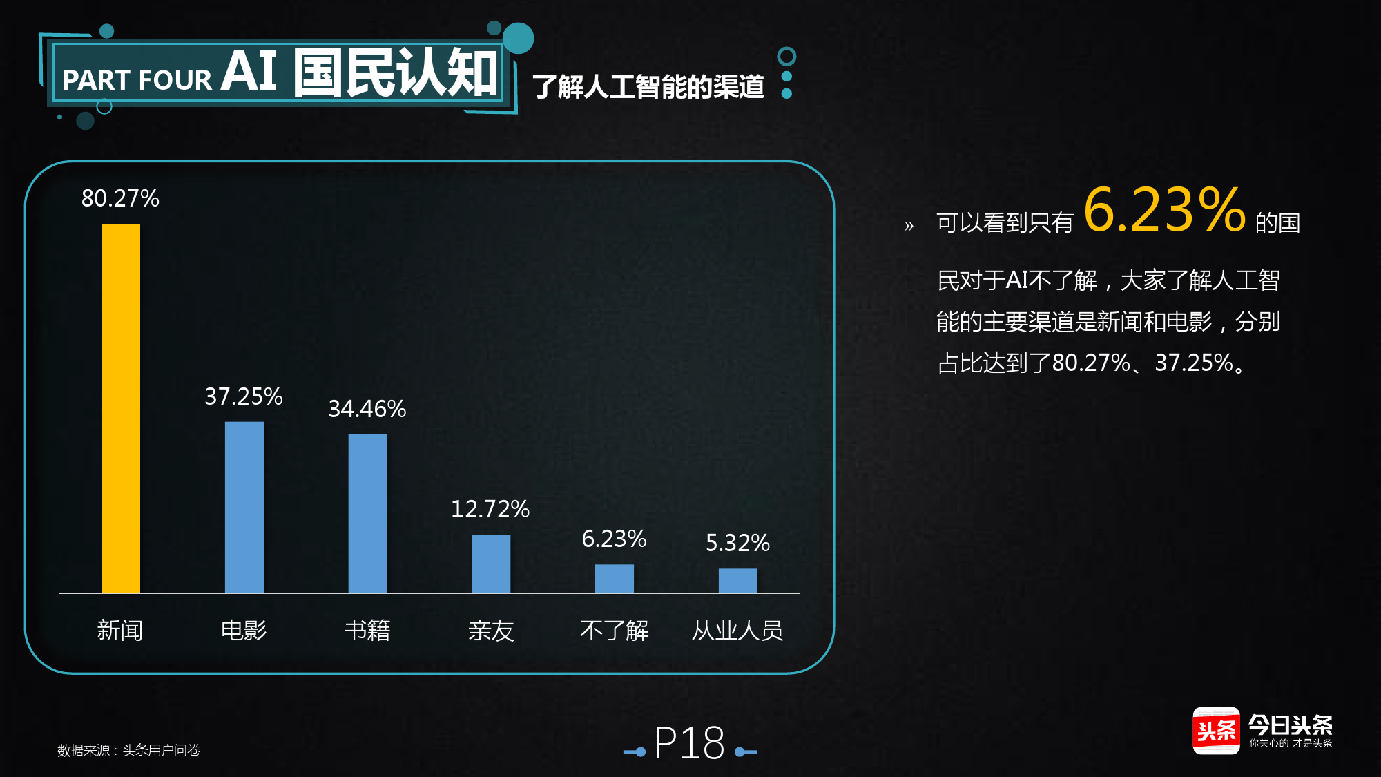 今晚最准确一肖100_智能AI深度解析_百度大脑版A12.31.1047