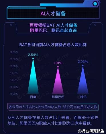 2024新奥精准资料免费大全078期_智能AI深度解析_百度大脑版A12.31.622