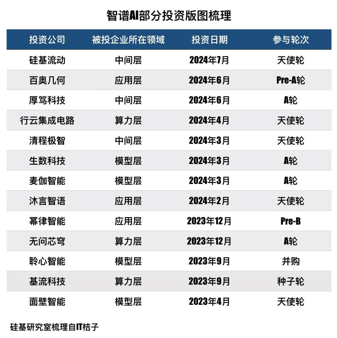 2024年澳门开奖结果_智能AI深度解析_AI助手版g12.64.1057