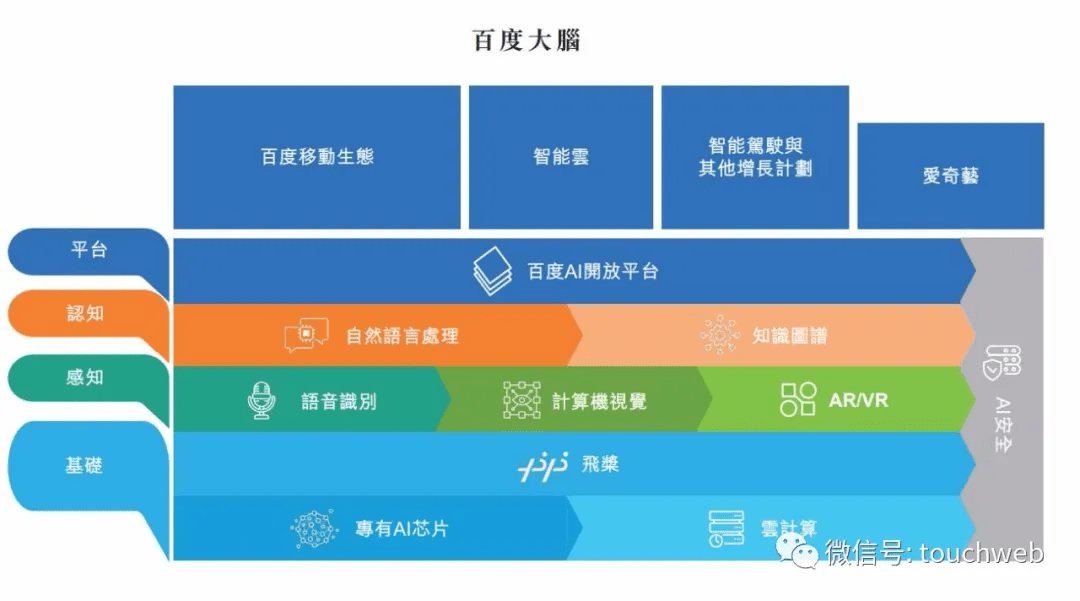 新澳正版资料与内部资料一样吗_智能AI深度解析_百度移动统计版.213.1.77