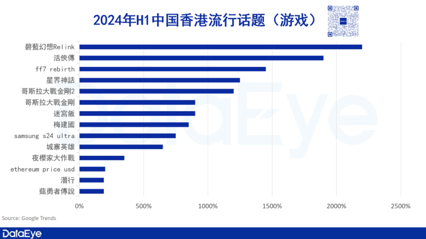 香港最准100一肖中特特色_智能AI深度解析_百度移动统计版.223.30