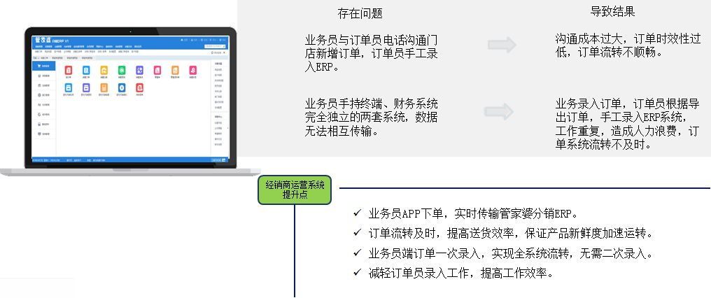 管家婆一和中特_智能AI深度解析_AI助手版g12.64.281