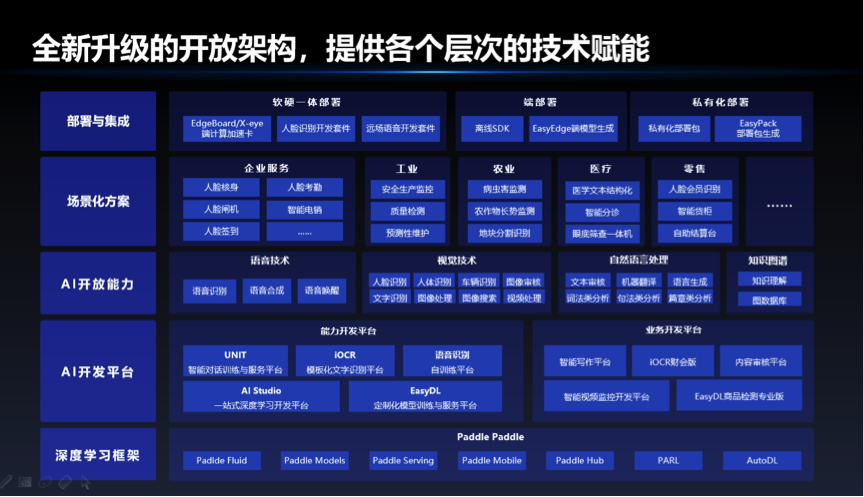 香港二四六每期玄机资料方法_智能AI深度解析_百度大脑版A12.26.289