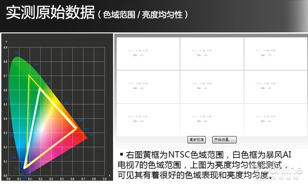 2024年新奥门天天开彩免费资料_智能AI深度解析_爱采购版v47.08.88