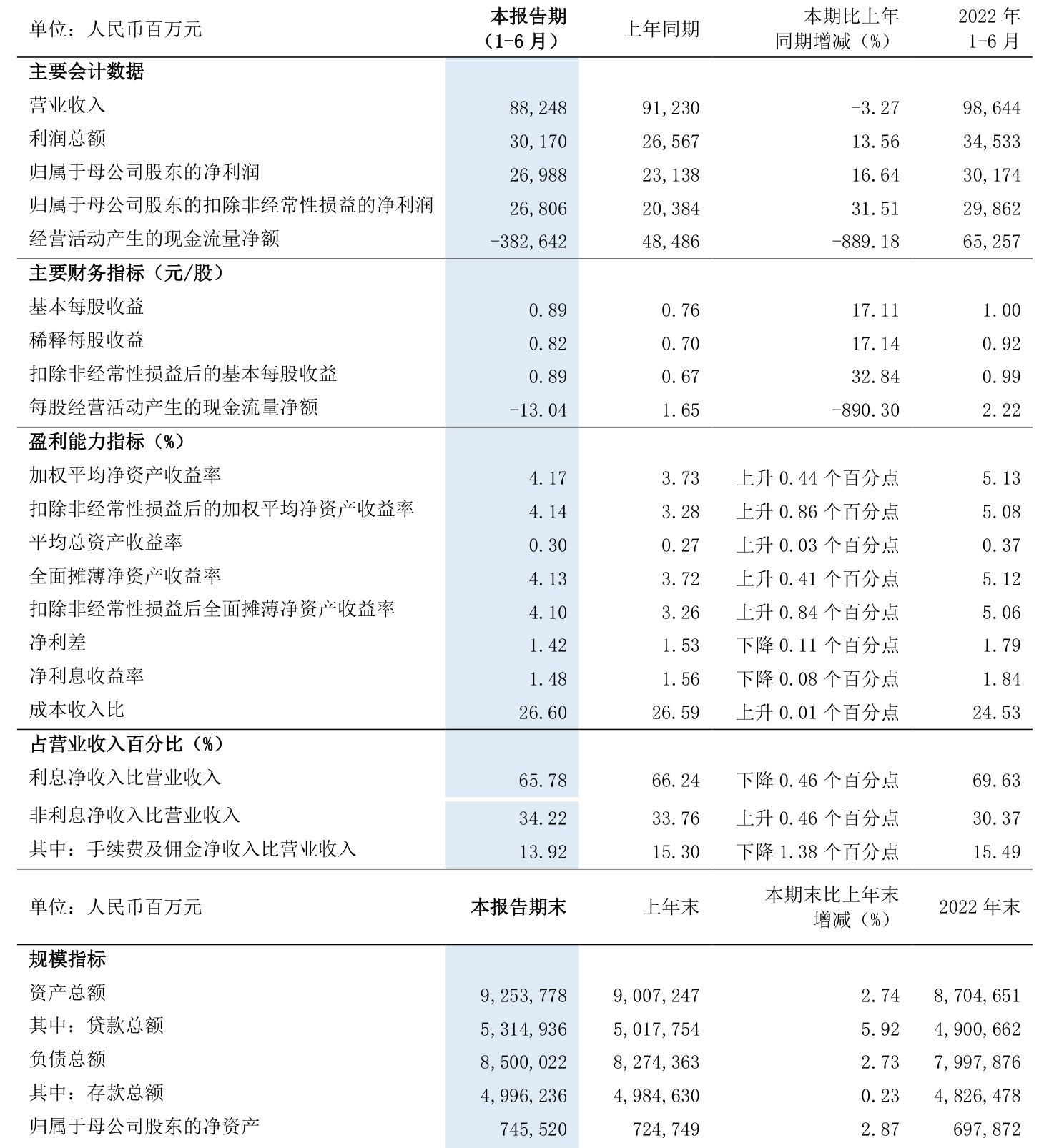 2024香港今期开奖号码_智能AI深度解析_好看视频版v32.269