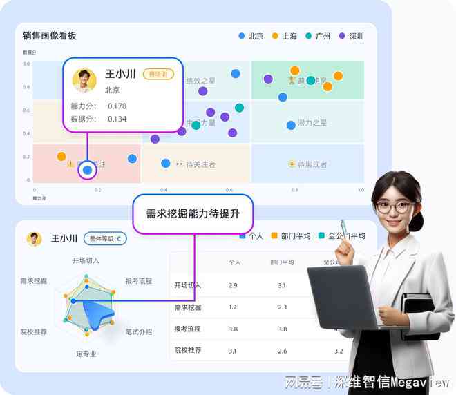 最准一肖一码100管家婆_智能AI深度解析_百度大脑版A12.177