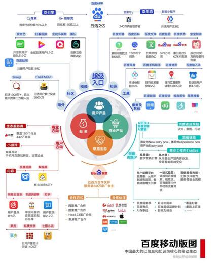 澳门正版资料库_智能AI深度解析_百度移动统计版.213.1.224