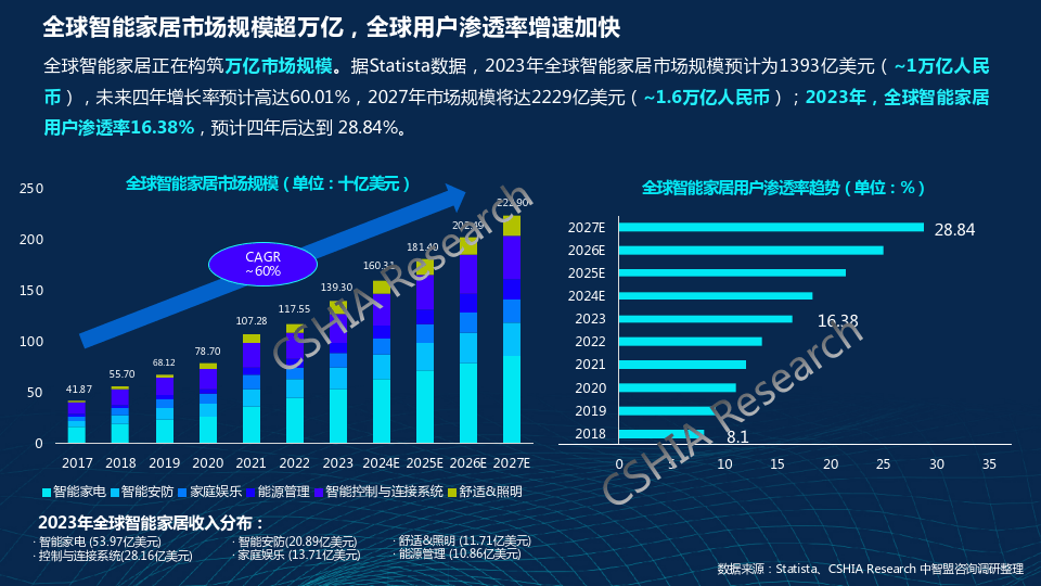 2024年澳门天天开彩_智能AI深度解析_AI助手版g12.64.337